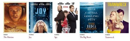 BEST MOTION PICTURE MUSICAL OR COMEDY