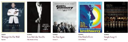 BEST ORIGINAL SONG MOTION PICTURE