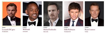 BEST PERFORMANCE BY A MALE ACTOR