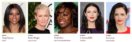 BEST PERFORMANCE BY AN ACTRESS IN A DRAMA