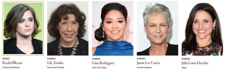 PERFORMANCE TELEVISION SRIES